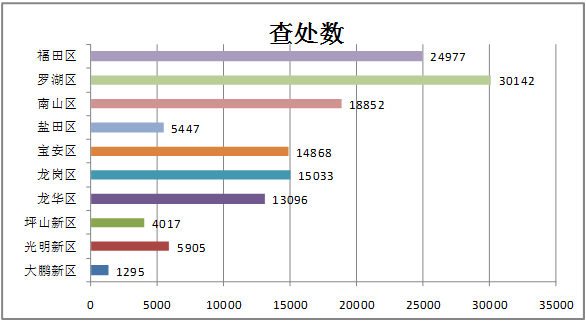 法国人口总数_2017年法国人口数量,生育率高但存在老龄化 预计6757万人(2)