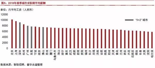 2019各省人口排名_竞争激烈 2019高考报名人数突破千万 不能再偷懒了 考生(3)