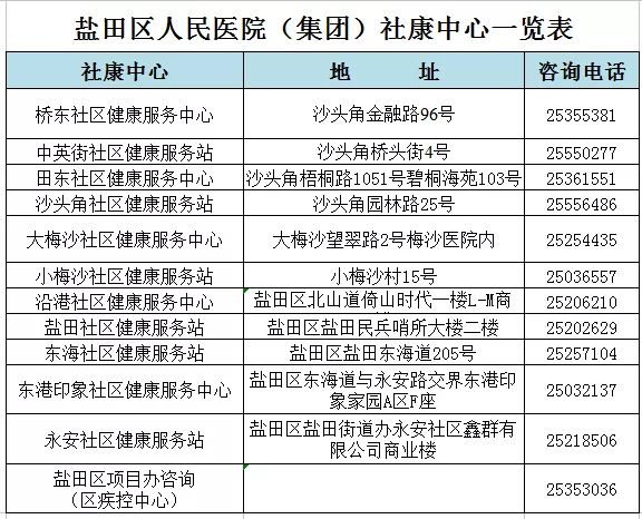 2018市辖区常住人口_市辖区5区,常住人口224.5万,全部都是人口尽流入 -广西2018统(3)