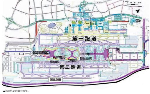深圳机场第三跑道规划长3600米,宽60米,可以满足目前所有大型飞机起降