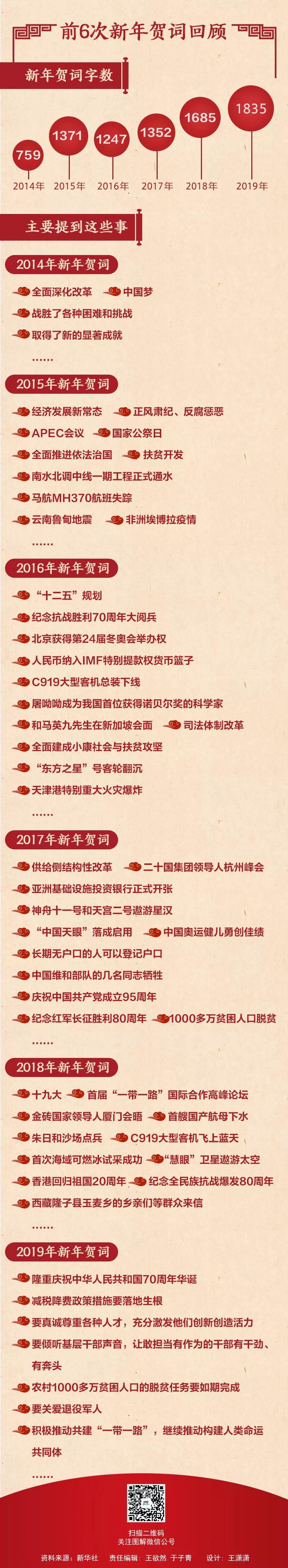 习近平主席2020年新年贺词