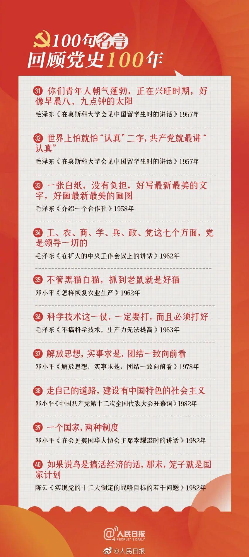 一起学习!100句名言回顾党史100年