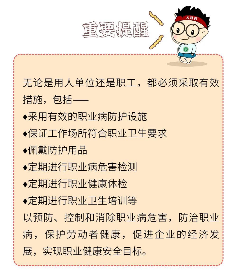 鼠标手颈椎病腰肌劳损算职业病吗