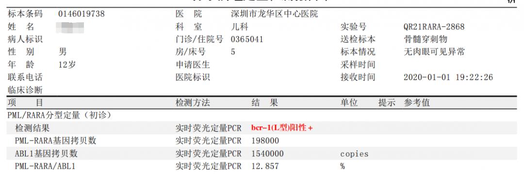 仁医巧用药,患儿喜得救——龙华区中心医院成功治愈