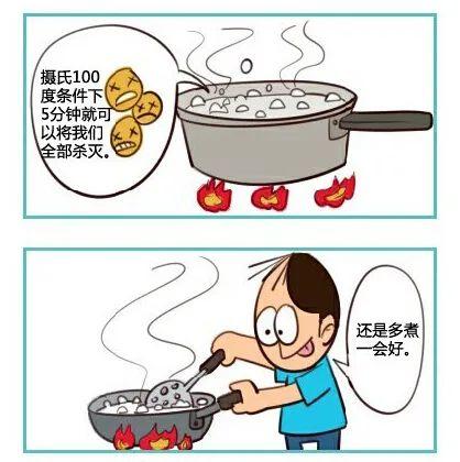 夏季高温来袭,食物容易变质,细菌性食物中毒了解一下!