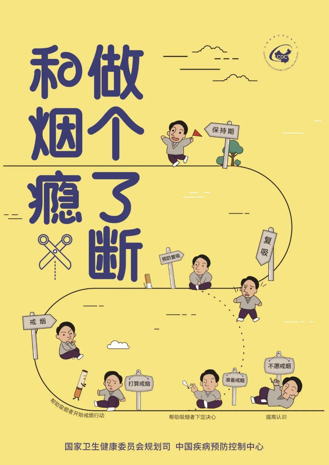 和烟瘾做个了断原来戒烟的好处这么多