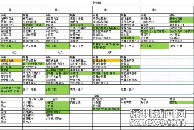 住哪里,吃什么,怎么练?苏炳添大运中心封闭训练大揭秘