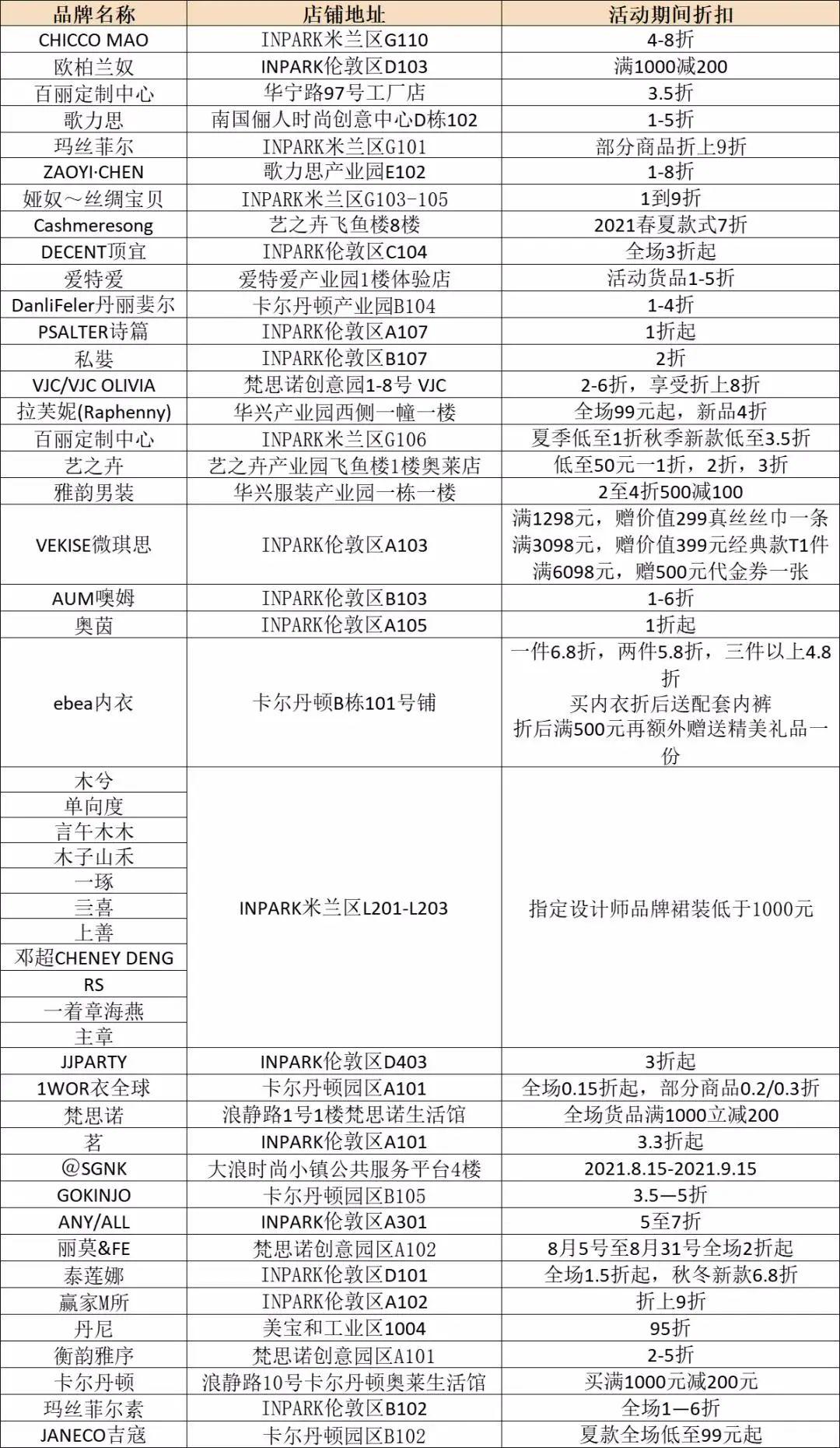 如何取消支付宝卡通,支付宝卡通取消了