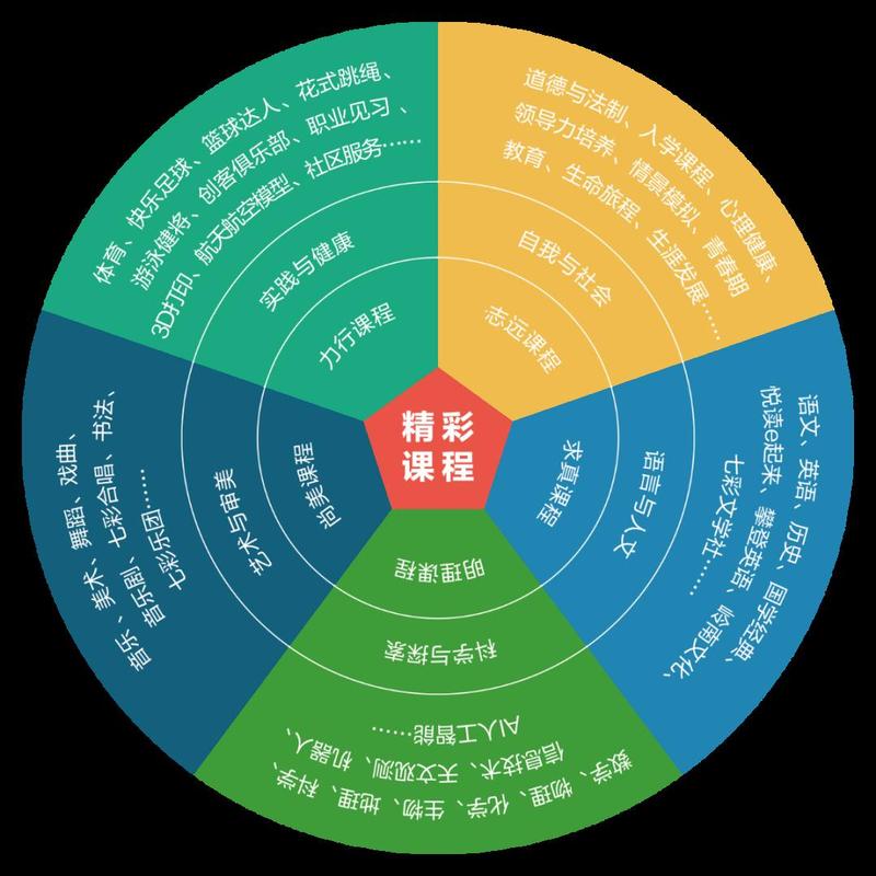 教案模板体育教案_手机套制作机器教案_机器人教案模板