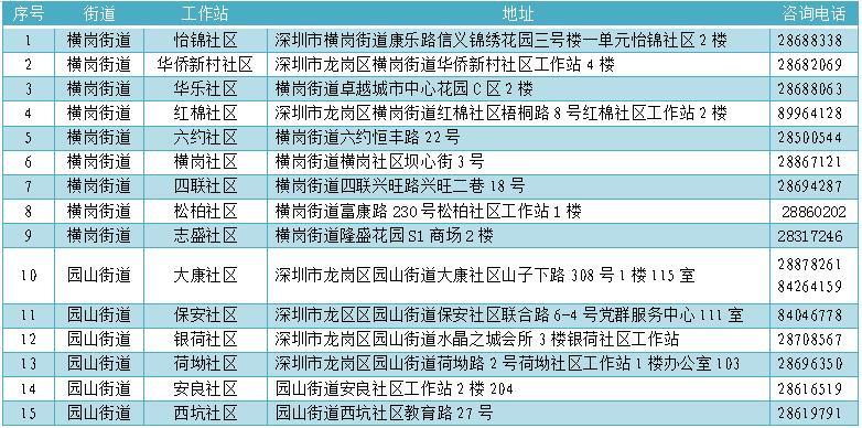 孕前优生检查在这里可预约!