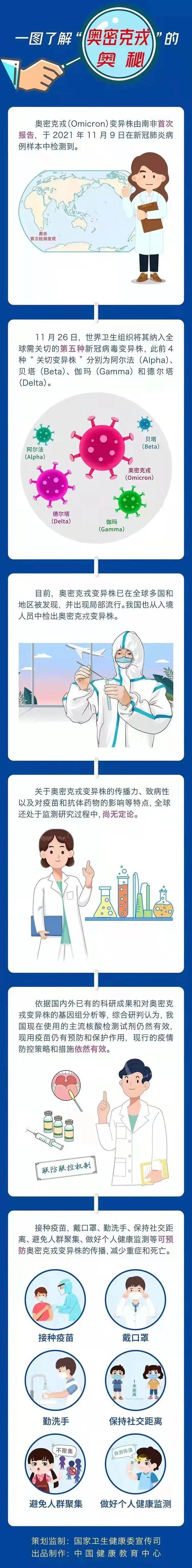 武漢市疾控中心最新提醒 收取境外快遞要戴口罩盡量戶外拆件(圖1)