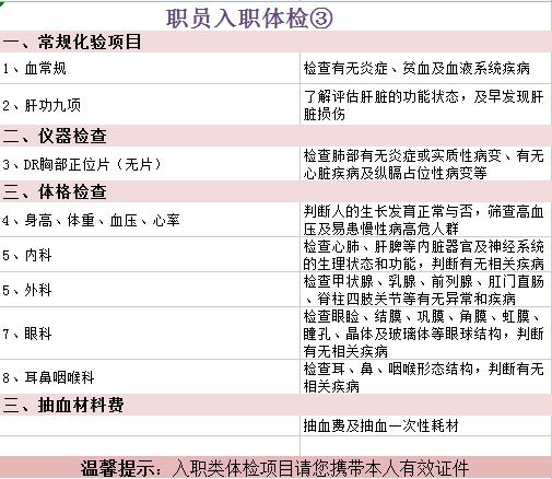 这不,都要人手一份"健康证"或者"体检报告"