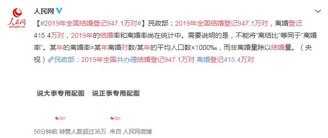 19年全国结婚登记947 1万对 网友 没拖后腿 深圳新闻网