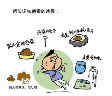 祖述宪和严家新_狂犬病潜伏期最长多久严家新_严家新 科学网