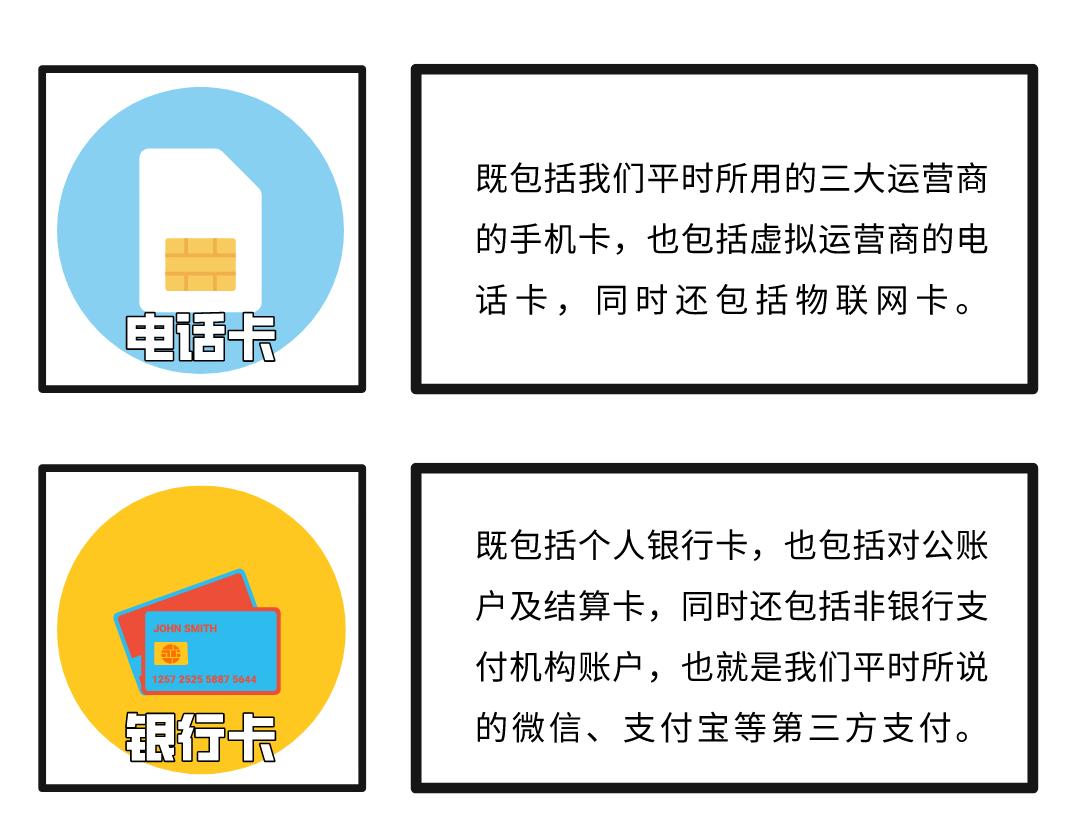 中國人民銀行 公安部對買賣銀行卡或賬戶的個人實施懲戒的通知》規定