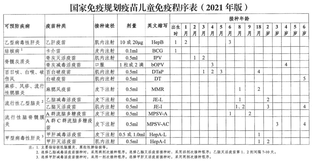 疫苗炎流行性腮腺是什么意思_流行性腮腺炎疫苗_流行性腮腺炎疫苗是什么疫苗