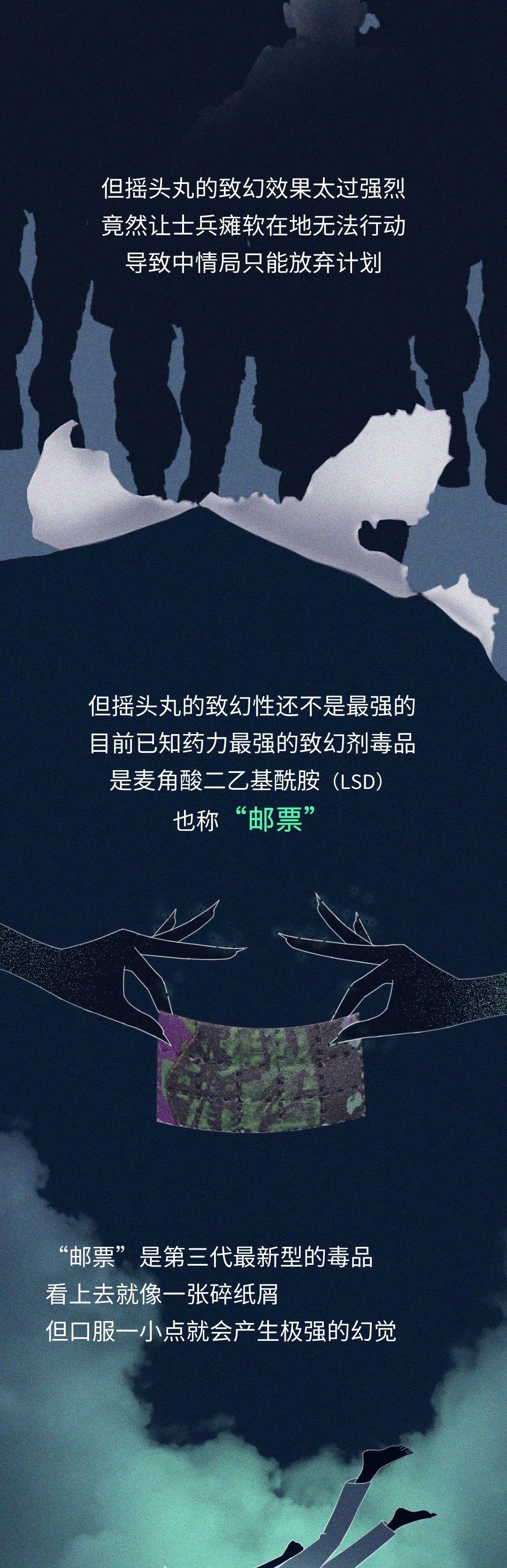 禁毒小課堂吸進去的毒品是怎麼一步步摧毀人體的