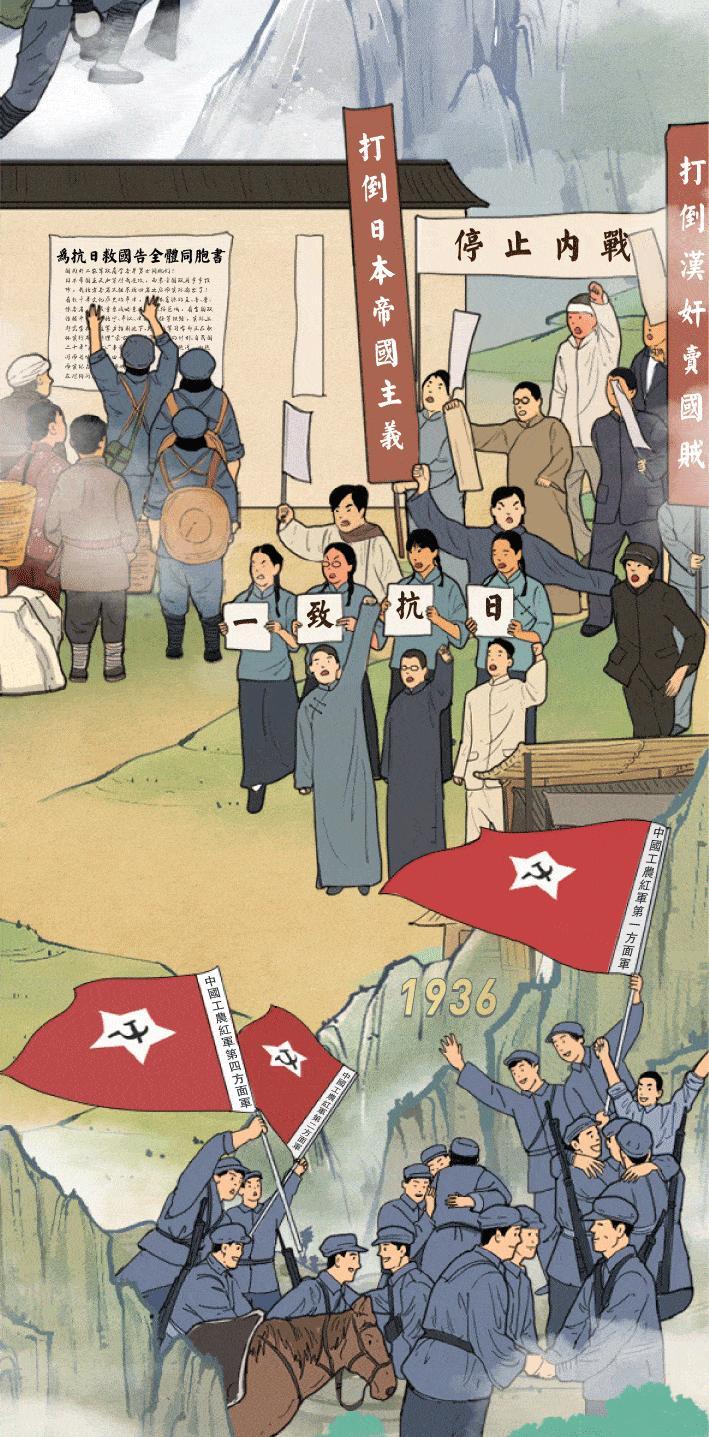 1921到2021的党史图画图片