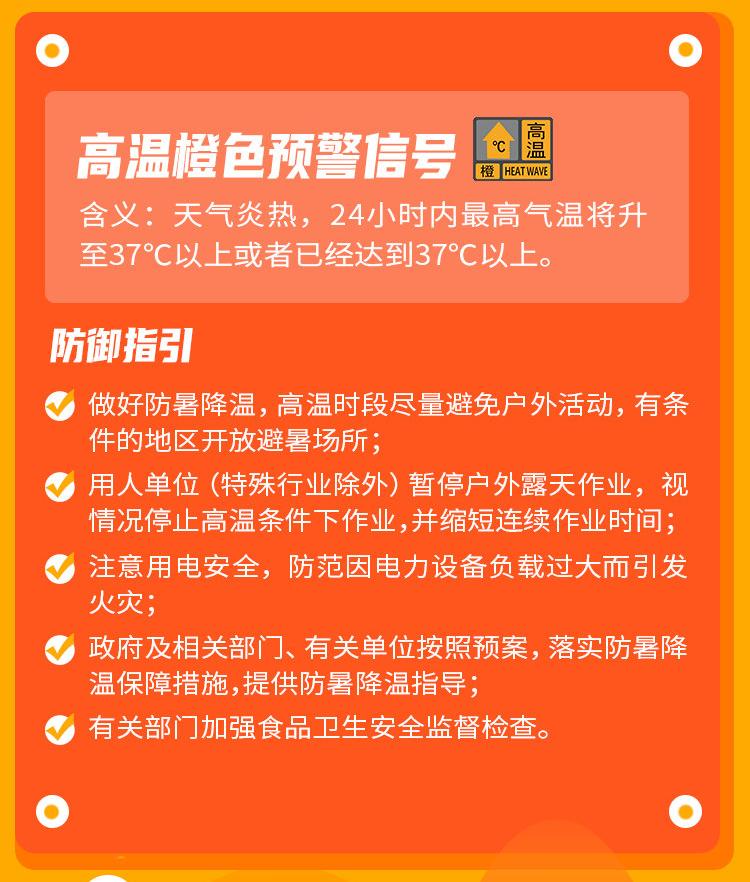 到冒烟了!橙色预警