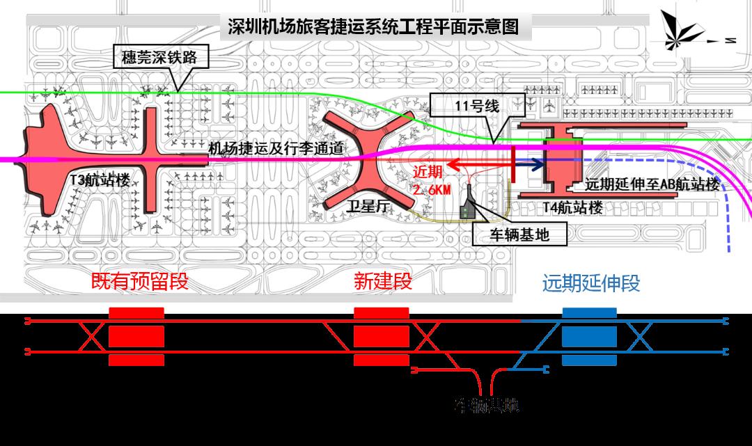 深圳市政院主持设计的深圳机场apm开通运营!